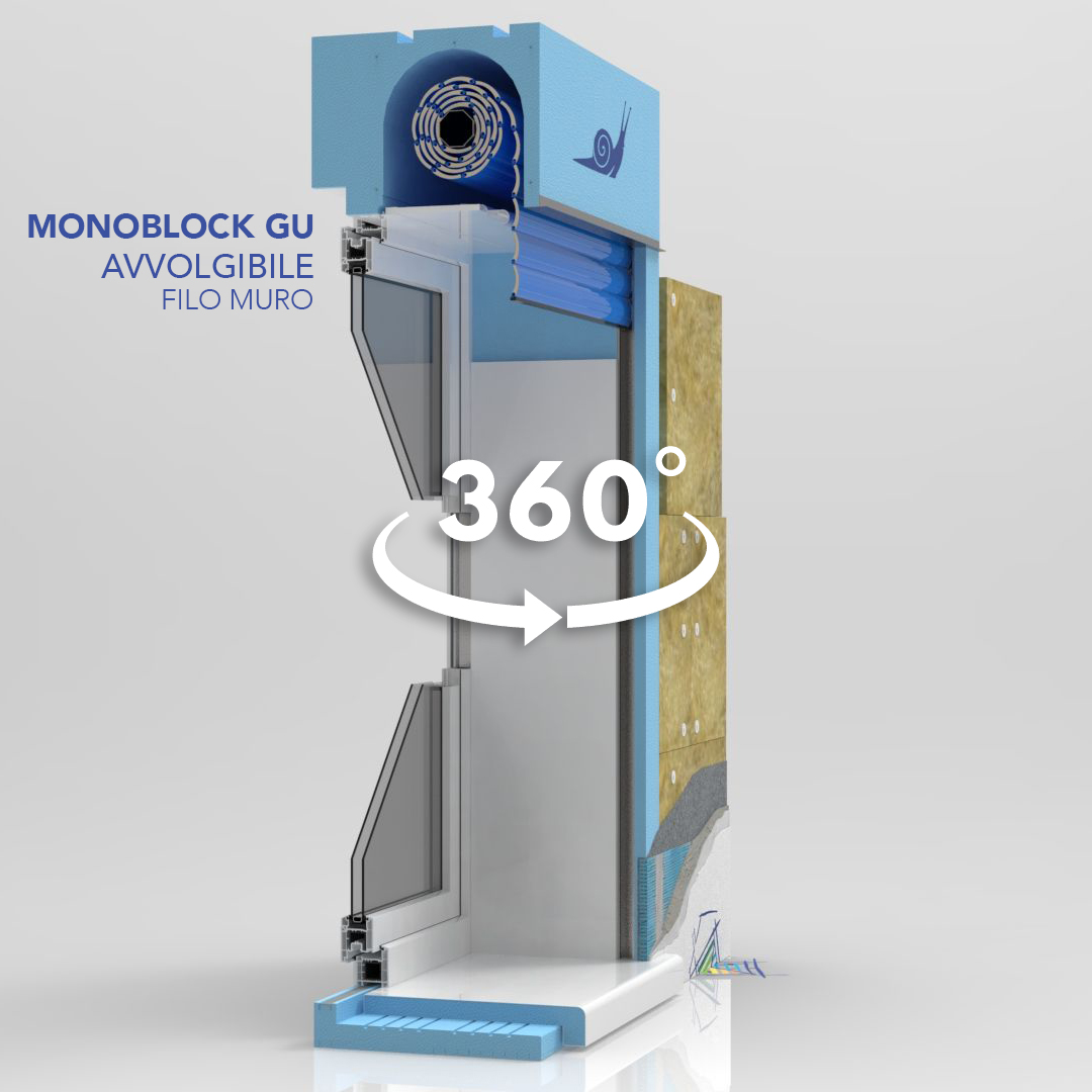 MONOBLOCCO GU FILO MURO