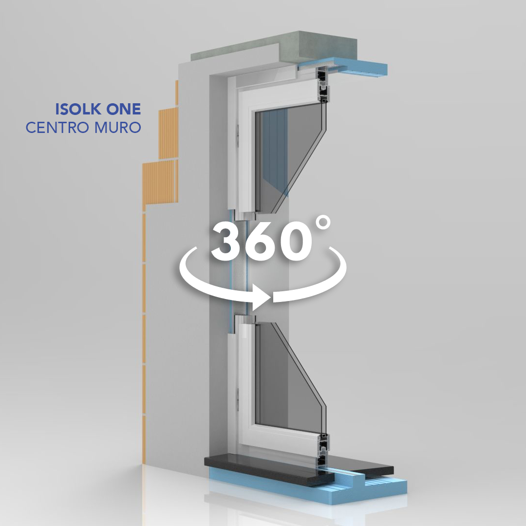 ISOLK ONE CENTRO MURO