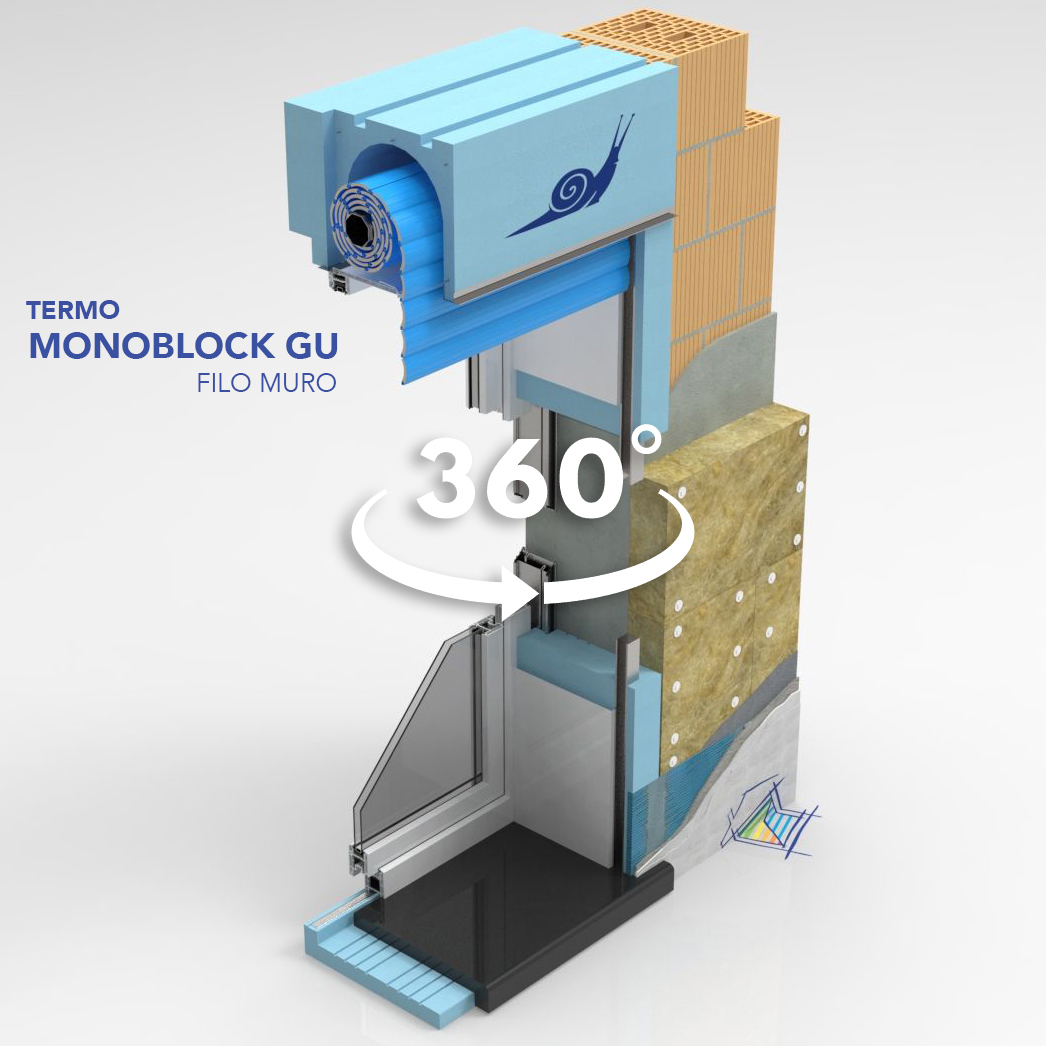 TERMO MONOBLOCCO GU 